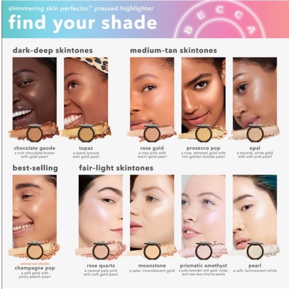 BECCA Limited Edition Shimmering Skin Perfector Pressed Prismatic Amethyst - Picture 7 of 16